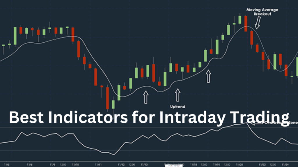 Best Indicators for Intraday Trading